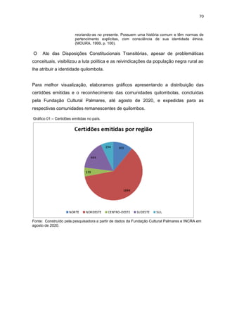 DISSERTAÇÃO Anaclecia Vieira (1).pdf