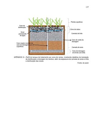137

APÊNDICE G - Perfil do tanque de tratamento por zona de raízes, mostrando detalhes da tubulação
de distribuição e drenagem do resíduo, além da espessura da camada de areia e brita
e distribuição das raízes.
Fonte: do autor

 