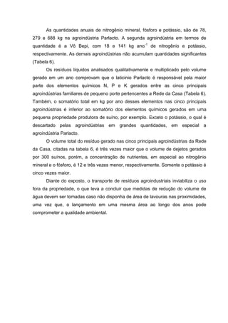 As quantidades anuais de nitrogênio mineral, fósforo e potássio, são de 78,
279 e 688 kg na agroindústria Parlacto. A segunda agroindústria em termos de
quantidade é a Vô Bepi, com 18 e 141 kg ano -1 de nitrogênio e potássio,
respectivamente. As demais agroindústrias não acumulam quantidades significantes
(Tabela 6).
Os resíduos líquidos analisados qualitativamente e multiplicado pelo volume
gerado em um ano comprovam que o laticínio Parlacto é responsável pela maior
parte dos elementos químicos N, P e K gerados entre as cinco principais
agroindústrias familiares de pequeno porte pertencentes a Rede da Casa (Tabela 6).
Também, o somatório total em kg por ano desses elementos nas cinco principais
agroindústrias é inferior ao somatório dos elementos químicos gerados em uma
pequena propriedade produtora de suíno, por exemplo. Exceto o potássio, o qual é
descartado pelas agroindústrias em grandes quantidades, em especial a
agroindústria Parlacto.
O volume total do resíduo gerado nas cinco principais agroindústrias da Rede
da Casa, citadas na tabela 6, é três vezes maior que o volume de dejetos gerados
por 300 suínos, porém, a concentração de nutrientes, em especial ao nitrogênio
mineral e o fósforo, é 12 e três vezes menor, respectivamente. Somente o potássio é
cinco vezes maior.
Diante do exposto, o transporte de resíduos agroindustriais inviabiliza o uso
fora da propriedade, o que leva a concluir que medidas de redução do volume de
água devem ser tomadas caso não disponha de área de lavouras nas proximidades,
uma vez que, o lançamento em uma mesma área ao longo dos anos pode
comprometer a qualidade ambiental.

 