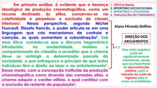 Em primeira análise, é evidente que a herança
ideológica da produção cinematográfica, como um
recurso destinado às elites, conservou-se na
coletividade e perpetuou a exclusão de classes
inferiores¹. Nessa perspectiva, segundo Michel
Foucault, filósofo francês, o poder articula-se em uma
linguagem que cria mecanismos de controle e
coerção, os quais aumentam a subordinação². Sob
essa ótica, constata-se que o discurso hegemônico
introduzido, na modernidade, moldou o
comportamento do cidadão a acreditar que o cinema
deve se restringir a determinada parcela da
sociedade, o que enfraquece o princípio de que todos
indivíduos têm o direito ao lazer e ao entretenimento³.
Desse modo, com a concepção instituída da produção
cinematográfica como diversão das camadas altas, o
cinema adquire o caráter elitista, o qual contribui com
a exclusão do restante da população4
.
1. TÓPICO FRASAL
2. REPERTÓRIO SOCIOCULTURAL
3. REPERTÓRIO X ATUALIDADE
4. FINALIZAÇÃO DO PARÁGRAFO
2 + 3
Alana Miranda Delfino
DIREÇÃO DOS
ARGUMENTOS
Essa visão negativa
pode ser
significativamente
minimizada, desde
que acompanhada
da desconstrução
coletiva, junto à
redução do custo do
ingresso para a
maior acessibilidade
 
