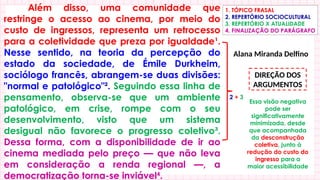 Além disso, uma comunidade que
restringe o acesso ao cinema, por meio do
custo de ingressos, representa um retrocesso
para a coletividade que preza por igualdade¹.
Nesse sentido, na teoria da percepção do
estado da sociedade, de Émile Durkheim,
sociólogo francês, abrangem-se duas divisões:
"normal e patológico"². Seguindo essa linha de
pensamento, observa-se que um ambiente
patológico, em crise, rompe com o seu
desenvolvimento, visto que um sistema
desigual não favorece o progresso coletivo³.
Dessa forma, com a disponibilidade de ir ao
cinema mediada pelo preço — que não leva
em consideração a renda regional —, a
democratização torna-se inviável4
.
1. TÓPICO FRASAL
2. REPERTÓRIO SOCIOCULTURAL
3. REPERTÓRIO X ATUALIDADE
4. FINALIZAÇÃO DO PARÁGRAFO
2 + 3
Alana Miranda Delfino
DIREÇÃO DOS
ARGUMENTOS
Essa visão negativa
pode ser
significativamente
minimizada, desde
que acompanhada
da desconstrução
coletiva, junto à
redução do custo do
ingresso para a
maior acessibilidade
 