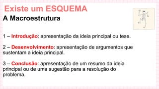 A Macroestrutura
1 – Introdução: apresentação da ideia principal ou tese.
2 – Desenvolvimento: apresentação de argumentos que
sustentam a ideia principal.
3 – Conclusão: apresentação de um resumo da ideia
principal ou de uma sugestão para a resolução do
problema.
Existe um ESQUEMA
 