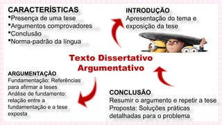 Texto Dissertativo
Argumentativo
INTRODUÇÃO
Apresentação do tema e
exposição da tese
ARGUMENTAÇÃO
Fundamentação: Referências
para afirmar a teses
Análise de fundamento:
relação entre a
fundamentação e a tese
exposta
CONCLUSÃO
Resumir o argumento e repetir a tese
Proposta: Soluções práticas
detalhadas para o problema
CARACTERÍSTICAS
Presença de uma tese
Argumentos comprovadores
Conclusão
Norma-padrão da língua
 