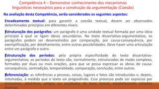 Na avaliação desta Competência, serão considerados os seguintes aspectos:
Encadeamento textual: para garantir a coesão textual, devem ser observados
determinados princípios em diferentes níveis:
ƒ
ƒ
Estruturação dos parágrafos: um parágrafo é uma unidade textual formada por uma ideia
principal à qual se ligam ideias secundárias. No texto dissertativo-argumentativo, os
parágrafos podem ser desenvolvidos por comparação, por causa-consequência, por
exemplificação, por detalhamento, entre outras possibilidades. Deve haver uma articulação
entre um parágrafo e outro.
ƒ
ƒ
Estruturação dos períodos: pela própria especificidade do texto dissertativo-
argumentativo, os períodos do texto são, normalmente, estruturados de modo complexo,
formados por duas ou mais orações, para que se possa expressar as ideias de causa-
consequência, contradição, temporalidade, comparação, conclusão, entre outras.
ƒ
ƒ
Referenciação: as referências a pessoas, coisas, lugares e fatos são introduzidas e, depois,
retomadas, à medida que o texto vai progredindo. Esse processo pode ser expresso por
pronomes, advérbios, artigos ou vocábulos de base lexical, estabelecendo relações
diversas.
Competência 4 – Demonstrar conhecimento dos mecanismos
linguísticos necessários para a construção da argumentação (Coesão)
 