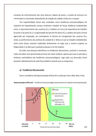 condutas de enfrentamento das mais diversas. Depois do parto, o estado de estresse era
minimizado ou acentuado, dependendo da relação de cuidado vivida com a equipe.
       Tais especificidades foram aqui analisadas como tendências psicossociológicas da
trajetória de hospitalização, porque envolviam relações de forças dialéticas estabelecidas
entre: o desconhecimento das usuárias (F1); o habitus em torno da expectativa do trabalho
de parto e do parto (F2); a singularidade da Sala de Pré-parto (F3); a política de parto normal
agenciada por imposição, em contraponto às formas de transgressão das usuárias (F 4);
ainda, as performances das práticas de cuidado (F5). Notou-se que as relações estabelecidas
entre essas forças, estavam implicadas diretamente no lugar que a usuária ocupava na
Organização e na ideia que a puérpera passava a ter do hospital.
       Ao todo, esta pesquisa identificou as tendências decrescente, oscilante e constante.
Cada uma delas será apresentada primeiro de modo sintético, apenas para que se perceba a
dinâmica contraditória das tendências psicossociológicas. Logo após sua descrição, ficará
possível o detalhamento de cada força dialética atuante que as comportam.



       a) Tendência Decrescente

       Esta é a tendência da Representação Gráfica 03 e vivida por Hera, Niké, Reia e Pala.


Representação Gráfica 03 – Tendência Psicossociológica Decrescente da Trajetória de Hospitalização



                                                F5                                     EGAR

                                           F4                      F1        F5        Sala de Pré-parto e
         Estado de Estresse das Usuárias




                                                              F2                       Sala de Parto
                                                         F3
                                                    F4                                 Alojamentos,
                                               F5                                      Enfermaria de
                                                                                       Infectados, UTI.



                                                                                         F5




                             0
                         Admissão          5              10            15        20          25          30         35
                                                                                                               Alta em
                         em EGAR                              Tempo de Internamento (dias)                     AMUL       128
 