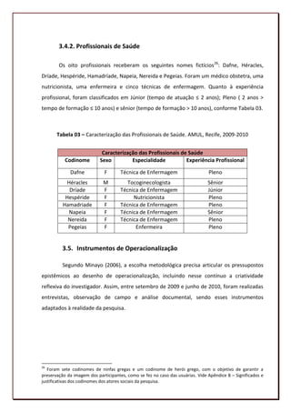 3.4.2. Profissionais de Saúde

        Os oito profissionais receberam os seguintes nomes fictícios26: Dafne, Héracles,
Dríade, Hespéride, Hamadríade, Napeia, Nereida e Pegeias. Foram um médico obstetra, uma
nutricionista, uma enfermeira e cinco técnicas de enfermagem. Quanto à experiência
profissional, foram classificados em Júnior (tempo de atuação ≤ 2 anos); Pleno ( 2 anos >
tempo de formação ≤ 10 anos) e sênior (tempo de formação > 10 anos), conforme Tabela 03.



       Tabela 03 – Caracterização das Profissionais de Saúde. AMUL, Recife, 2009-2010


                             Caracterização das Profissionais de Saúde
           Codinome         Sexo         Especialidade          Experiência Profissional

             Dafne            F       Técnica de Enfermagem                     Pleno
            Héracles         M           Tocoginecologista                      Sênior
             Dríade          F        Técnica de Enfermagem                     Júnior
           Hespéride         F             Nutricionista                        Pleno
          Hamadriade         F        Técnica de Enfermagem                     Pleno
             Napeia          F        Técnica de Enfermagem                     Sênior
            Nereida          F        Técnica de Enfermagem                     Pleno
            Pegeias          F              Enfermeira                          Pleno


          3.5. Instrumentos de Operacionalização

          Segundo Minayo (2006), a escolha metodológica precisa articular os pressupostos
epistêmicos ao desenho de operacionalização, incluindo nesse contínuo a criatividade
reflexiva do investigador. Assim, entre setembro de 2009 e junho de 2010, foram realizadas
entrevistas, observação de campo e análise documental, sendo esses instrumentos
adaptados à realidade da pesquisa.




26
   Foram sete codinomes de ninfas gregas e um codinome de herói grego, com o objetivo de garantir a
preservação da imagem dos participantes, como se fez no caso das usuárias. Vide Apêndice B – Significados e
justificativas dos codinomes dos atores sociais da pesquisa.
 