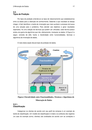2 Mineração de Dados                                                                  17


2.2.
Tipos de Predição

      Por tipos de predição entende-se os tipos de relacionamento que estabelecemos
entre os dados para a obtenção de conhecimento. Sabendo a que resultado se deseja
chegar, é fácil identificar a tarefa de mineração que mais auxiliará o processo de busca
de uma solução para o problema. Para atender aos objetivos e gerar resultados
esperados, há uma coleção de técnicas que podem ser utilizadas; cada técnica possui
ainda uma gama de algoritmos que irão, efetivamente, manipular os dados. A Figura 2 a
seguir, extraída de [20], ilustra a iteratividade entre funcionalidades, técnicas e
algoritmos de mineração de dados.


      O resto desta seção discute tipos de predição de dados.




      Figura 2 Iteratividade entre Funcionalidades, Técnicas e Algoritmos de
                                Mineração de Dados

2.2.1.
Classificação

      Categorizar os clientes de acordo com seu perfil de compras é um exemplo de
tarefa de classificação. Um modelo de classificação é criado e os atributos dos registros
(no caso do exemplo acima, clientes) são analisados de acordo com as condições e
 