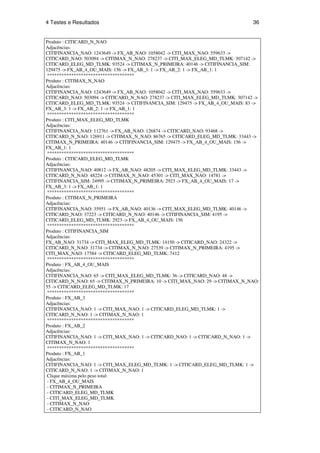 4 Testes e Resultados                                                          36


Produto : CITICARD_N_NAO
Adjacências:
CITIFINANCIA_NAO: 1243649 -> FX_AB_NAO: 1058042 -> CITI_MAX_NAO: 559633 ->
CITICARD_NAO: 503094 -> CITIMAX_N_NAO: 278237 -> CITI_MAX_ELEG_MD_TLMK: 307142 ->
CITICARD_ELEG_MD_TLMK: 93524 -> CITIMAX_N_PRIMEIRA: 40146 -> CITIFINANCIA_SIM:
129475 -> FX_AB_4_OU_MAIS: 156 -> FX_AB_3: 1 -> FX_AB_2: 1 -> FX_AB_1: 1
 ************************************
Produto : CITIMAX_N_NAO
Adjacências:
CITIFINANCIA_NAO: 1243649 -> FX_AB_NAO: 1058042 -> CITI_MAX_NAO: 559633 ->
CITICARD_NAO: 503094 -> CITICARD_N_NAO: 278237 -> CITI_MAX_ELEG_MD_TLMK: 307142 ->
CITICARD_ELEG_MD_TLMK: 93524 -> CITIFINANCIA_SIM: 129475 -> FX_AB_4_OU_MAIS: 83 ->
FX_AB_3: 1 -> FX_AB_2: 1 -> FX_AB_1: 1
 ************************************
Produto : CITI_MAX_ELEG_MD_TLMK
Adjacências:
CITIFINANCIA_NAO: 112761 -> FX_AB_NAO: 126874 -> CITICARD_NAO: 93468 ->
CITICARD_N_NAO: 126911 -> CITIMAX_N_NAO: 86765 -> CITICARD_ELEG_MD_TLMK: 33443 ->
CITIMAX_N_PRIMEIRA: 40146 -> CITIFINANCIA_SIM: 129475 -> FX_AB_4_OU_MAIS: 156 ->
FX_AB_1: 1
 ************************************
Produto : CITICARD_ELEG_MD_TLMK
Adjacências:
CITIFINANCIA_NAO: 40812 -> FX_AB_NAO: 48205 -> CITI_MAX_ELEG_MD_TLMK: 33443 ->
CITICARD_N_NAO: 48224 -> CITIMAX_N_NAO: 45301 -> CITI_MAX_NAO: 14781 ->
CITIFINANCIA_SIM: 24995 -> CITIMAX_N_PRIMEIRA: 2923 -> FX_AB_4_OU_MAIS: 17 ->
FX_AB_3: 1 -> FX_AB_1: 1
 ************************************
Produto : CITIMAX_N_PRIMEIRA
Adjacências:
CITIFINANCIA_NAO: 35951 -> FX_AB_NAO: 40136 -> CITI_MAX_ELEG_MD_TLMK: 40146 ->
CITICARD_NAO: 37223 -> CITICARD_N_NAO: 40146 -> CITIFINANCIA_SIM: 4195 ->
CITICARD_ELEG_MD_TLMK: 2923 -> FX_AB_4_OU_MAIS: 156
 ************************************
Produto : CITIFINANCIA_SIM
Adjacências:
FX_AB_NAO: 31734 -> CITI_MAX_ELEG_MD_TLMK: 14150 -> CITICARD_NAO: 24322 ->
CITICARD_N_NAO: 31734 -> CITIMAX_N_NAO: 27539 -> CITIMAX_N_PRIMEIRA: 4195 ->
CITI_MAX_NAO: 17584 -> CITICARD_ELEG_MD_TLMK: 7412
 ************************************
Produto : FX_AB_4_OU_MAIS
Adjacências:
CITIFINANCIA_NAO: 65 -> CITI_MAX_ELEG_MD_TLMK: 36 -> CITICARD_NAO: 48 ->
CITICARD_N_NAO: 65 -> CITIMAX_N_PRIMEIRA: 10 -> CITI_MAX_NAO: 29 -> CITIMAX_N_NAO:
55 -> CITICARD_ELEG_MD_TLMK: 17
 ************************************
Produto : FX_AB_3
Adjacências:
CITIFINANCIA_NAO: 1 -> CITI_MAX_NAO: 1 -> CITICARD_ELEG_MD_TLMK: 1 ->
CITICARD_N_NAO: 1 -> CITIMAX_N_NAO: 1
 ************************************
Produto : FX_AB_2
Adjacências:
CITIFINANCIA_NAO: 1 -> CITI_MAX_NAO: 1 -> CITICARD_NAO: 1 -> CITICARD_N_NAO: 1 ->
CITIMAX_N_NAO: 1
 ************************************
Produto : FX_AB_1
Adjacências:
CITIFINANCIA_NAO: 1 -> CITI_MAX_ELEG_MD_TLMK: 1 -> CITICARD_ELEG_MD_TLMK: 1 ->
CITICARD_N_NAO: 1 -> CITIMAX_N_NAO: 1
 Clique máxima pelo peso total:
 - FX_AB_4_OU_MAIS
 - CITIMAX_N_PRIMEIRA
 - CITICARD_ELEG_MD_TLMK
 - CITI_MAX_ELEG_MD_TLMK
 - CITIMAX_N_NAO
 - CITICARD_N_NAO
 