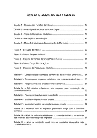 LISTA DE QUADROS, FIGURAS E TABELAS



Quadro 1 – Resumo das Funções da Internet........................................................ 19

Quadro 2 – Os Estágios Evolutivos no Mundo Digital ........................................... 31

Quadro 3 – Tipos de Controle de Marketing........................................................... 70

Quadro 4 – O Composto de Promoção................................................................... 82

Quadro 5 – Metas Estratégicas da Comunicação de Marketing ............................ 83


Figura 1 – Evolução da Internet ....... ..................................................................... 20

Figura 2 – Site da Peugeot do Brasil ..................................................................... 23

Figura 3 – Sistema de Vendas do Grupo Pão de Açúcar ...................................... 37

Figura 4 – Site do Grupo Pão de Açúcar ............................................................... 38

Figura 5 – Processo de Pesquisa de Marketing .................................................... 76


Tabela 01 – Caracterização da amostra por ramo de atividade das Empresas..... 54

Tabela 02 – Tempo que as empresas trabalham com o comércio eletrônico......                                               55

Tabela 03 – Responsáveis pelo projeto dentro da empresa ................................. 57

Tabela 04 – Dificuldades enfrentadas pela empresa para implantação do
comércio eletrônico................................................................................................ 59

Tabela 05 – Planejamento prévio para implantação .............................................. 59

Tabela 06 – Equipe de implantação do projeto ..................................................... 61

Tabela 07 – Montante investido para implantação do projeto. .............................. 62

Tabela 08 – Objetivos que as empresas pretendem atingir com o comércio
eletrônico ................................................................................................................ 64

Tabela 09 – Nível de satisfação obtido com o comércio eletrônico em relação
aos objetivos estabelecidas pelas empresas ......................................................... 67

Tabela 10 – Nível de satisfação geral com os resultados alcançados pelo
comércio eletrônico ................................................................................................ 68
 