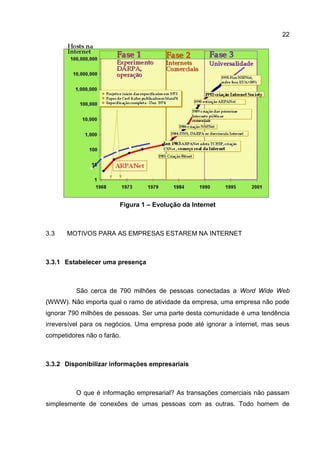22




                        Figura 1 – Evolução da Internet



3.3    MOTIVOS PARA AS EMPRESAS ESTAREM NA INTERNET



3.3.1 Estabelecer uma presença



          São cerca de 790 milhões de pessoas conectadas a Word Wide Web
(WWW). Não importa qual o ramo de atividade da empresa, uma empresa não pode
ignorar 790 milhões de pessoas. Ser uma parte desta comunidade é uma tendência
irreversível para os negócios. Uma empresa pode até ignorar a internet, mas seus
competidores não o farão.



3.3.2 Disponibilizar informações empresariais



          O que é informação empresarial? As transações comerciais não passam
simplesmente de conexões de umas pessoas com as outras. Todo homem de
 