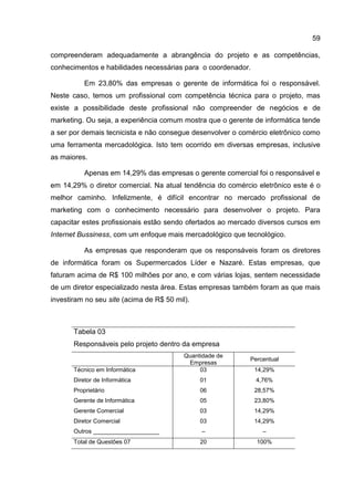 59

compreenderam adequadamente a abrangência do projeto e as competências,
conhecimentos e habilidades necessárias para o coordenador.

           Em 23,80% das empresas o gerente de informática foi o responsável.
Neste caso, temos um profissional com competência técnica para o projeto, mas
existe a possibilidade deste profissional não compreender de negócios e de
marketing. Ou seja, a experiência comum mostra que o gerente de informática tende
a ser por demais tecnicista e não consegue desenvolver o comércio eletrônico como
uma ferramenta mercadológica. Isto tem ocorrido em diversas empresas, inclusive
as maiores.

           Apenas em 14,29% das empresas o gerente comercial foi o responsável e
em 14,29% o diretor comercial. Na atual tendência do comércio eletrônico este é o
melhor caminho. Infelizmente, é difícil encontrar no mercado profissional de
marketing com o conhecimento necessário para desenvolver o projeto. Para
capacitar estes profissionais estão sendo ofertados ao mercado diversos cursos em
Internet Bussiness, com um enfoque mais mercadológico que tecnológico.

           As empresas que responderam que os responsáveis foram os diretores
de informática foram os Supermercados Líder e Nazaré. Estas empresas, que
faturam acima de R$ 100 milhões por ano, e com várias lojas, sentem necessidade
de um diretor especializado nesta área. Estas empresas também foram as que mais
investiram no seu site (acima de R$ 50 mil).



       Tabela 03
       Responsáveis pelo projeto dentro da empresa
                                          Quantidade de
                                                            Percentual
                                           Empresas
       Técnico em Informática                  03             14,29%
       Diretor de Informática                  01             4,76%
       Proprietário                            06             28,57%
       Gerente de Informática                  05             23,80%
       Gerente Comercial                       03             14,29%
       Diretor Comercial                       03             14,29%
       Outros ____________________             –                –
       Total de Questões 07                    20             100%
 