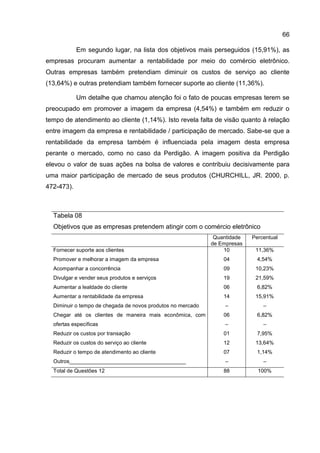 66

            Em segundo lugar, na lista dos objetivos mais perseguidos (15,91%), as
empresas procuram aumentar a rentabilidade por meio do comércio eletrônico.
Outras empresas também pretendiam diminuir os custos de serviço ao cliente
(13,64%) e outras pretendiam também fornecer suporte ao cliente (11,36%).

            Um detalhe que chamou atenção foi o fato de poucas empresas terem se
preocupado em promover a imagem da empresa (4,54%) e também em reduzir o
tempo de atendimento ao cliente (1,14%). Isto revela falta de visão quanto à relação
entre imagem da empresa e rentabilidade / participação de mercado. Sabe-se que a
rentabilidade da empresa também é influenciada pela imagem desta empresa
perante o mercado, como no caso da Perdigão. A imagem positiva da Perdigão
elevou o valor de suas ações na bolsa de valores e contribuiu decisivamente para
uma maior participação de mercado de seus produtos (CHURCHILL, JR. 2000, p.
472-473).



  Tabela 08
  Objetivos que as empresas pretendem atingir com o comércio eletrônico
                                                              Quantidade   Percentual
                                                             de Empresas
  Fornecer suporte aos clientes                                  10         11,36%
  Promover e melhorar a imagem da empresa                        04          4,54%
  Acompanhar a concorrência                                      09         10,23%
  Divulgar e vender seus produtos e serviços                     19         21,59%
  Aumentar a lealdade do cliente                                 06          6,82%
  Aumentar a rentabilidade da empresa                            14         15,91%
  Diminuir o tempo de chegada de novos produtos no mercado        –            –
  Chegar até os clientes de maneira mais econômica, com          06          6,82%
  ofertas específicas                                             –            –
  Reduzir os custos por transação                                01          7,95%
  Reduzir os custos do serviço ao cliente                        12         13,64%
  Reduzir o tempo de atendimento ao cliente                      07          1,14%
  Outros_______________________________________                   –            –
  Total de Questões 12                                           88          100%
 