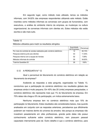 74

             Em segundo lugar, como método mais utilizado, temos os métodos
 informais, com 34,62% das empresas respondentes utilizando este método. Estão
 inseridos como métodos informais as conversas com grupos de funcionários, com
 executivos, a análise do ambiente interno da empresa, as mudanças na cultura
 organizacional, às conversas informais com clientes etc. Estes métodos não estão
 escritos e são mais sutis.



Tabela 12
Métodos utilizados para medir os resultados atingidos
                                                                      Quantidade
                                                                                   Percentual
                                                                     de Empresas
Por meio do controle de vendas realizados pelo comércio eletrônico       12         46,15%
Pesquisa externa junto aos clientes                                      03         11,54%
Pesquisa interna com a equipe de Vendas                                  02          7,69%
Métodos informais de controle                                            09         34,62%
Total de Questões 05                                                     26          100%




     5.12    A PERGUNTA N.º 12

             Qual o percentual de faturamento do comércio eletrônico em relação ao
 faturamento da empresa?

             Avaliando as respostas a esta pergunta, organizadas na Tabela 13,
 concluímos que a participação do comércio eletrônico nos resultados globais das
 empresas ainda é muito pequena. Em 40% das 20 (vinte) empresas pesquisadas, o
 comércio eletrônico não representa mais que 1% do faturamento da empresa. Em
 75% delas não chega a 5% de participação, um índice extremamente baixo.

             Nenhuma empresa tem no comércio eletrônico mais que 15% de
 participação no faturamento. Estes resultados são considerados baixos, mas quando
 analisados em conjunto com as respostas anteriores, percebemos que dificilmente
 poderiam ser maiores dentro do universo da amostra. Isto porque as empresas não
 investiram pesadamente em sites profissionais, grande parte delas não possui
 conhecimento suficiente sobre comércio eletrônico, nem possuem pessoal
 capacitado internamente para tal. Outro detalhe é que o comércio eletrônico, para
 