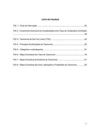 LISTA DE FIGURAS


FIG 1 - Ciclo da Informação ..........................................................................................25 

FIG 2 - Crescimento Estrutural da Complexidade entre Tipos de Vocabulário Controlado
.......................................................................................................................................38 

FIG 3 - Taxonomia de Carl Von Linné (1735).................................................................40 

FIG 4 – Principais Contribuições da Taxonomia. ...........................................................50 

FIG 5 – Categorias e subcategorias ...............................................................................61 

FIG 6 – Mapa Conceitual dos Tipos de Taxonomia .......................................................78 

FIG 7 – Mapa Conceitual da Essência de Taxonomia ...................................................81 

FIG 8 – Mapa Conceitual dos Usos, Aplicações e Finalidades da Taxonomia ..............83 




                                                                                                                                      11
 