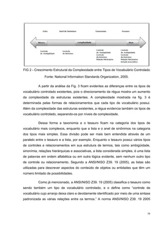 FIG 2 - Crescimento Estrutural da Complexidade entre Tipos de Vocabulário Controlado

               Fonte: National Information Standards Organization, 2005.

          A partir da análise da Fig. 3 ficam evidentes as diferenças entre os tipos de
vocabulário controlado existentes, pois o direcionamento da régua mostra um aumento
da complexidade da estruturas existentes. A complexidade mostrada na fig. 3 é
determinada pelas formas de relacionamentos que cada tipo de vocabulário possui.
Além da complexidade das estruturas existentes, a régua evidencia também os tipos de
vocabulário controlado, separando-os por níveis de complexidade.

          Dessa forma a taxonomia e o tesauro ficam na categoria dos tipos de
vocabulário mais complexos, enquanto que a lista e o anel de sinônimos na categoria
dos tipos mais simples. Essa divisão pode ser mais bem entendida através de um
paralelo entre o tesauro e a lista, por exemplo. Enquanto o tesauro possui vários tipos
de controles e relacionamentos em sua estrutura de termos, tais como ambigüidade,
sinonímia, relações hierárquicas e associativas, a lista considerada simples, é uma lista
de palavras em ordem alfabética ou em outra lógica evidente, sem nenhum outro tipo
de controle ou relacionamento. Segundo a ANSI/NISO Z39. 19 (2005), as listas são
utilizadas para descrever aspectos do conteúdo de objetos ou entidades que têm um
número limitado de possibilidades.

          Como já mencionado, a ANSI/NISO Z39. 19 (2005) classifica o tesauro como
sendo também um tipo de vocabulário controlado, e o define como “controle de
vocabulário cujo arranjo deixa claro e devidamente identificado por meio de uma sintaxe
padronizada as várias relações entre os termos.” A norma ANSI/NISO Z39. 19 2005



                                                                                       38
 