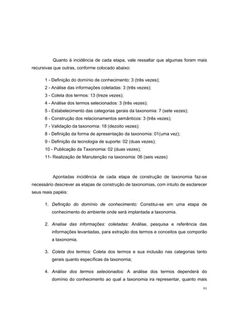 Quanto à incidência de cada etapa, vale ressaltar que algumas foram mais
recursivas que outras, conforme colocado abaixo:

      1 - Definição do domínio de conhecimento: 3 (três vezes);
      2 - Análise das informações coletadas: 3 (três vezes);
      3 - Coleta dos termos: 13 (treze vezes);
      4 - Análise dos termos selecionados: 3 (três vezes);
      5 - Estabelecimento das categorias gerais da taxonomia: 7 (sete vezes);
      6 - Construção dos relacionamentos semânticos: 3 (três vezes);
      7 - Validação da taxonomia: 18 (dezoito vezes);
      8 - Definição da forma de apresentação da taxonomia: 01(uma vez);
      9 - Definição da tecnologia de suporte: 02 (duas vezes);
      10 - Publicação da Taxonomia: 02 (duas vezes);
      11- Realização de Manutenção na taxonomia: 06 (seis vezes)



          Apontadas incidência de cada etapa de construção de taxonomia faz-se
necessário descrever as etapas de construção de taxonomias, com intuito de esclarecer
seus reais papéis:

      1. Definição do domínio de conhecimento: Constitui-se em uma etapa de
          conhecimento do ambiente onde será implantada a taxonomia.

      2. Analise das informações: coletadas: Análise, pesquisa e referência das
          informações levantadas, para extração dos termos e conceitos que comporão
          a taxonomia.

      3. Coleta dos termos: Coleta dos termos e sua inclusão nas categorias tanto
          gerais quanto específicas da taxonomia;

      4. Análise dos termos selecionados: A análise dos termos dependerá do
          domínio do conhecimento ao qual a taxonomia ira representar, quanto mais
                                                                                   91
 