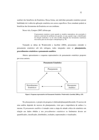 32
usufruir dos benefícios da Estatística. Dessa forma, um indivíduo pensador estatístico possui
habilidade de ir além da aplicação estatística em cursos específicos. Esse estudante poderá se
beneficiar das ferramentas da Estatística no seu cotidiano.
Nesse viés, Campos (2007) afirma que
O pensamento estatístico ocorre quando os modelos matemáticos são associados à
natureza contextual do problema em questão, ou seja, quando surge a identificação
da situação analisada e se faz uma escolha adequada das ferramentas estatísticas
necessárias para sua descrição e interpretação (p. 38).
Tomando as idéias de Wodewotzki e Jacobini (2004), procuramos entender o
pensamento estatístico sob três enfoques, todos integrados entre si: planejamento,
procedimentos estatísticos e pensamento analítico.
Abaixo apresentamos o esquema representativo do pensamento estatístico proposto
por esses autores.
Pensamento Estatístico
Figura 1: Esquema representativo do Pensamento Estatístico. Wodewotzki e Jacobini (2004, p. 235)
No planejamento, o projeto de pesquisa é elaborado/planejado/discutido. O sucesso de
uma análise depende do sucesso do planejamento, visto que a importância de ambas é a
mesma. O pensamento analítico é tomado como a etapa de atitude crítica do estatístico em
relação aos dados obtidos e nos procedimentos estatísticos os fenômenos devem ser
quantificados, classificados, distribuídos, avaliados, representados e visualizados.
Procedimentos
Estatísticos
Pensamento
Analítico
Planejamento
 