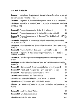 11
LISTA DE QUADROS
Quadro I - Adaptação da polarização dos paradigmas formais e funcionais
apresentados por Ramalho e Resende 22
Quadro II - Fragmento do discurso de Campos no dia 08/07/14 no Maranhão 30
Quadro III - Adaptação da estruturação teórica dos modelos mentais de van Dijk
(2000b, p. 108) 39
Quadro IV - Fragmento da sabatina do dia 16 de julho de 2014 41
Quadro V - Fragmento do discurso de Marina Silva no dia 28/09/15 48
Quadro VI - Fragmento do discurso de Campos (Folha de São Paulo 17/07/14)
e Marina (JC 01/10/14) 51
Quadro VII - Fragmento do discurso de Campos em sabatina pela Folha de
São Paulo 16/07/14 59
Quadro VIII - Fragmento retirado da entrevista de Eduardo Campos ao JN em
13/08/14 62
Quadro IX - Fragmento retirado do dicurso de Marina Silva no JC 62
Quadro X - Fragmento do discurso de campanha de Campos no dia 08 de
Julho no Maranhão 65
Quadro XI - Caracterização socioideológica dos representantes políticos
EC/MS 77
Quadro XII - Descentralização e transferência da responsabilidade do sujeito
discursivo 81
Quadro XIII - Centralidade X descentralidade [grifo e acréscimo nosso] 82
Quadro XIV - Positividade X negatividade [grifo e acréscimo nosso] 85
Quadro XV - Discurso de responsabilização de outrem 87
Quadro XVI - Manipulação da memória social 89
Quadro XVII - Subcategoria Referenciação Social [grifo nosso] 91
Quadro XVIII - Subcategoria Nova Política [grifo nosso] 94
Quadro XIX - As generalizações do plano de governo na discursivização de
Marina 96
Quadro XX - A vitimização de Marina 99
Quadro XXI - Um discurso de repete 101
Quadro XXII - Complacência social 101
 