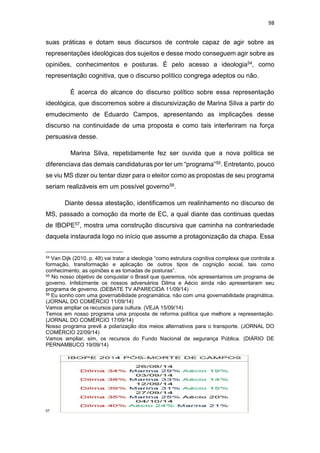 98
suas práticas e dotam seus discursos de controle capaz de agir sobre as
representações ideológicas dos sujeitos e desse modo conseguem agir sobre as
opiniões, conhecimentos e posturas. É pelo acesso a ideologia54, como
representação cognitiva, que o discurso político congrega adeptos ou não.
É acerca do alcance do discurso político sobre essa representação
ideológica, que discorremos sobre a discursivização de Marina Silva a partir do
emudecimento de Eduardo Campos, apresentando as implicações desse
discurso na continuidade de uma proposta e como tais interferiram na força
persuasiva desse.
Marina Silva, repetidamente fez ser ouvida que a nova política se
diferenciava das demais candidaturas por ter um “programa”55. Entretanto, pouco
se viu MS dizer ou tentar dizer para o eleitor como as propostas de seu programa
seriam realizáveis em um possível governo56.
Diante dessa atestação, identificamos um realinhamento no discurso de
MS, passado a comoção da morte de EC, a qual diante das continuas quedas
de IBOPE57, mostra uma construção discursiva que caminha na contrariedade
daquela instaurada logo no início que assume a protagonização da chapa. Essa
54 Van Dijk (2010. p. 48) vai tratar a ideologia “como estrutura cognitiva complexa que controla a
formação, transformação e aplicação de outros tipos de cognição social, tais como
conhecimento, as opiniões e as tomadas de posturas”.
55 No nosso objetivo de conquistar o Brasil que queremos, nós apresentamos um programa de
governo. Infelizmente os nossos adversários Dilma e Aécio ainda não apresentaram seu
programa de governo. (DEBATE TV APARECIDA 11/09/14)
56 Eu sonho com uma governabilidade programática, não com uma governabilidade pragmática.
(JORNAL DO COMÉRCIO 11/09/14)
Vamos ampliar os recursos para cultura. (VEJA 15/09/14)
Temos em nosso programa uma proposta de reforma política que melhore a representação.
(JORNAL DO COMÉRCIO 17/09/14)
Nosso programa prevê a polarização dos meios alternativos para o transporte. (JORNAL DO
COMÉRCIO 22/09/14)
Vamos ampliar, sim, os recursos do Fundo Nacional de segurança Pública. (DIÁRIO DE
PERNAMBUCO 19/09/14)
57
 