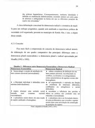 39
das práticas hegemônicas. Consequentemente, nenhuma identidade é
definida ou estabelecida definitivamente, existindo sempre um certo grau
de abertura e ambigüidade na forma em que as diferentes posições do
sujeito são articuladas."
A clara delimitação conceitual de democracia radical e a tentativa de trazê-
la para um enfoque pragmático, quando será analisada a experiência política da
sociedade civil organizada, presente no município de Ronda Alta, é sim, o objeto
desse estudo.
4.2.1 Conceito
Fica mais fácil a compreensão do conceito de democracia radical através
da elaboração de um quadro comparativo das principais diferenças entre a
democracia plural essencialista e a democracia plural e radical apresentada por
Mouffe (1992 e 1993).
Quadro I - Diferenças entre Democracia Essencialista e Democracia Radical
Democracia Essencialista Democracia Radical
♦ busca atingir o estado de satisfação do ♦ refuta a existência da definição de um
bem comum universal (universalismo) bem comum universal, reconhecendo os
conflitos, as divisões e os antagonismos
como característicos de agentes sociais não
homogêneos.
♦ a liberdade individual é defendida como ♦ tal argumentação é rejeitada em função
máxima (individualismo) da existência de interesses diferentes,
conflitantes ou antagônicos a serem
defendidos
♦ espera alcançar uma unidade social ♦ reconhece a influência das paixões e
baseada num consenso racional afetos na política não podendo esta ser
(racionalismo). reduzida à racionalidade.
♦ o pluralismo existe dentro de uma noção ♦ o pluralismo deve ser formulado dentro
de sujeito unificado e homogêneo. de uma problemática que concebe o agente
social como uma articulação da construção
de posições do sujeito.
Fonte: adaptado de Mouffe (1992 e 1993)
 