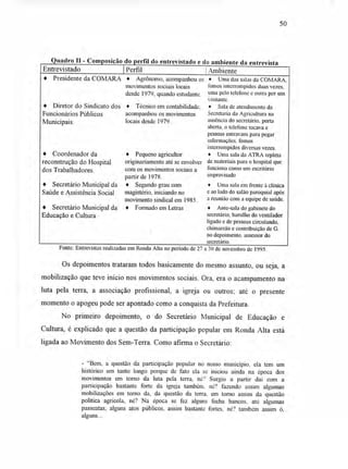 Quadro II - Composição do perfil do entrevistado e do ambiente da entrevista
Entrevistado Perfil Ambiente
♦ Presidente da COMARA
♦ Diretor do Sindicato dos
Funcionários Públicos
Municipais.
♦ Coordenador da
reconstrução do Hospital
dos Trabalhadores.
♦ Secretário Municipal da
Saúde e Assistência Social
♦ Secretário Municipal da
Educação e Cultura
♦ Agrônomo, acompanhou os
movimentos sociais locais
desde 1979_ quando estudante.
♦ Técnico em contabilidade,
acompanhou os movimentos
locais desde 1979.
♦ Pequeno agricultor
originariamente até se envolver
com os movimentos sociais a
partir de 1978.
♦ Segundo grau com
magistério, iniciando no
movimento sindical em 1985.
♦ Formado em Letras
• Urna das salas da COMARA,
fomos interrompidos duas vezes,
urna pelo telefone e outra por um
visitante.
♦ Sala de atendimento da
Secretaria da Agricultura na
ausência do secretário, porta
aberta, o telefone tocava e
pessoas entravam para pegar
informações, fornos
interrompidos diversas vezes.
• Urna sala da ATRA repleta
de materiais para o hospital que
funciona como um escritório
improvisado
• Uma sala em frente à clínica
e ao lado do salão paroquial após
a reunião com a equipe de saúde.
♦ Ante-sala do gabinete do
secretário, barulho do ventilador
ligado e de pessoas circulando,
chimarrão e contribuição de G.
no depoimento, assessor do
secretário.
Fonte: Entrevistas realizadas em Ronda Alta no período de 27 a 30 de novembro de 1995.
50
Os depoimentos trataram todos basicamente do mesmo assunto, ou seja, a
mobilização que teve início nos movimentos sociais. Ora, era o acampamento na
luta pela terra, a associação profissional, a igreja ou outros; até o presente
momento o apogeu pode ser apontado como a conquista da Prefeitura.
No primeiro depoimento, o do Secretário Municipal de Educação e
Cultura, é explicado que a questão da participação popular em Ronda Alta está
ligada ao Movimento dos Sem-Terra. Como afirma o Secretário:
- "Bem, a questão da participação popular no nosso município, ela tem um
histórico um tanto longo porque de fato ela se iniciou ainda na época dos
movimentos em torno da luta pela terra, né? Surgiu a partir daí com a
participação bastante forte da igreja também. né? fazendo assim algumas
mobilizações em torno da, da questão da terra. em torno assim da questão
política agrícola, né? Na época se fez alguns fecha bancos, até algumas
passeatas, alguns atos públicos, assim bastante fortes, né? também assim ó,
alguns...
 