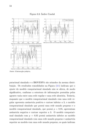 54 
Figura 3.3: Índice Caudal 
putacional simulado e o IBOVESPA são oriundos da mesma distri-buição. 
Os resultados consolidados na Figura (3.1) indicam que o 
ajuste do modelo computacional simulado não se altera, de modo 
significativo, conforme a estrutura de informações possuídas pelos 
agentes varia entre uma rede regular e uma rede aleatória. Todavia, 
enquanto que o modelo computacional simulado com uma rede re-gular 
apresenta assimetria positiva e curtose inferior a 3, o modelo 
computacional simulado que possui uma rede mundo pequeno e o 
modelo computacional simulado, que possui 푝 = 0.95, apresentam 
assimetria negativa e curtose superior a 3. O modelo computaci-onal 
simulado com 푝 = 0,95 possui assimetria inferior ao modelo 
computacional simulado com uma rede mundo pequeno e assimetria 
superior ao modelo com uma rede mundo pequeno, os quais indicam 
 
