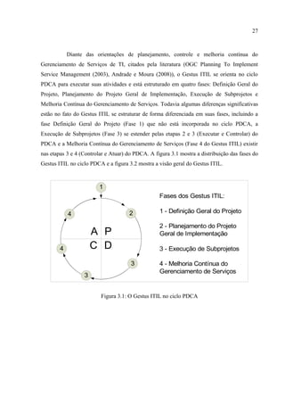 27



            Diante das orientações de planejamento, controle e melhoria contínua do
Gerenciamento de Serviços de TI, citados pela literatura (OGC Planning To Implement
Service Management (2003), Andrade e Moura (2008)), o Gestus ITIL se orienta no ciclo
PDCA para executar suas atividades e está estruturado em quatro fases: Definição Geral do
Projeto, Planejamento do Projeto Geral de Implementação, Execução de Subprojetos e
Melhoria Contínua do Gerenciamento de Serviços. Todavia algumas diferenças significativas
estão no fato do Gestus ITIL se estruturar de forma diferenciada em suas fases, incluindo a
fase Definição Geral do Projeto (Fase 1) que não está incorporada no ciclo PDCA, a
Execução de Subprojetos (Fase 3) se estender pelas etapas 2 e 3 (Executar e Controlar) do
PDCA e a Melhoria Contínua do Gerenciamento de Serviços (Fase 4 do Gestus ITIL) existir
nas etapas 3 e 4 (Controlar e Atuar) do PDCA. A figura 3.1 mostra a distribuição das fases do
Gestus ITIL no ciclo PDCA e a figura 3.2 mostra a visão geral do Gestus ITIL.



                         1
                                                  Fases dos Gestus ITIL:

            4                        2            1 - Definição Geral do Projeto

                                                  2 - Planejamento do Projeto
                      A P                         Geral de Implementação

        4             C D                         3 - Execução de Subprojetos

                                      3           4 - Melhoria Contínua do
                                                  Gerenciamento de Serviços
                  3


                         Figura 3.1: O Gestus ITIL no ciclo PDCA
 