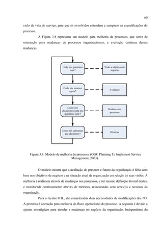 60

ciclo de vida do serviço, para que os envolvidos entendam e cumpram as especificações do
processo.
            A Figura 3.8 representa um modelo para melhoria de processos, que serve de
orientação para mudanças de processos organizacionais, e avaliação contínua dessas
mudanças.




                             Onde nós queremos              Visão e objetivos de
                                   estar?                         negócio




                              Onde nós estamos
                                                                 Avaliação
                                   agora?




                                  Como nós
                                                               Mudança em
                             chegaremos onde nós
                                                                processos
                               queremos estar ?




                             Como nós saberemos
                                                                 Metricas
                               que chegamos ?




    Figura 3.8: Modelo de melhoria de processos (OGC Planning To Implement Service
                                  Management, 2003).


            O modelo mostra que a avaliação do presente e futuro da organização é feita com
base nos objetivos de negócio e na situação atual da organização em relação às suas visões. A
melhoria é realizada através de mudanças nos processos, e até mesmo definição formal destes,
e monitorada continuamente através de métricas, relacionadas com serviços e recursos da
organização.
            Para o Gestus ITIL, são consideradas duas necessidades de modificações dos PO.
A primeira é alteração para melhoria do fluxo operacional do processo. A segunda é devido a
ajustes estratégicos para atender a mudanças no negócio da organização. Independente do
 