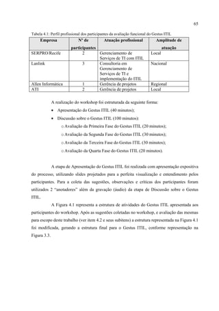 65

Tabela 4.1: Perfil profissional dos participantes da avaliação funcional do Gestus ITIL
     Empresa                 Nº de           Atuação profissional            Amplitude de
                        participantes                                             atuação
SERPRO/Recife                 2       Gerenciamento de                    Local
                                      Serviços de TI com ITIL
Lanlink                       3       Consultoria em                      Nacional
                                      Gerenciamento de
                                      Serviços de TI e
                                      implementação do ITIL
Allen Informática             1       Gerência de projetos                Regional
ATI                           2       Gerência de projetos                Local

              A realização do workshop foi estruturada da seguinte forma:
              • Apresentação do Gestus ITIL (40 minutos);
              • Discussão sobre o Gestus ITIL (100 minutos):
                   o Avaliação da Primeira Fase do Gestus ITIL (20 minutos);
                   o Avaliação da Segunda Fase do Gestus ITIL (30 minutos);
                   o Avaliação da Terceira Fase do Gestus ITIL (30 minutos);
                   o Avaliação da Quarta Fase do Gestus ITIL (20 minutos).


              A etapa de Apresentação do Gestus ITIL foi realizada com apresentação expositiva
do processo, utilizando slides projetados para a perfeita visualização e entendimento pelos
participantes. Para a coleta das sugestões, observações e críticas dos participantes foram
utilizados 2 “anotadores” além da gravação (áudio) da etapa de Discussão sobre o Gestus
ITIL.
              A Figura 4.1 representa a estrutura de atividades do Gestus ITIL apresentada aos
participantes do workshop. Após as sugestões coletadas no workshop, e avaliação das mesmas
para escopo deste trabalho (ver item 4.2 e seus subitens) a estrutura representada na Figura 4.1
foi modificada, gerando a estrutura final para o Gestus ITIL, conforme representação na
Figura 3.3.
 