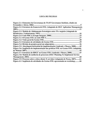 v


                                                     LISTA DE FIGURAS


Figura 2.1: Elementos da Governança de TI (IT Governance Institute, citado em
Fernandes e Abreu, 2006) ....................................................................................................9
Figura 2.2: Estrutura do framework ITIL (Adaptado de OGC Aplication Management,
2003).....................................................................................................................................11
Figura 2.3: Modelo de Alinhamento Estratégico entre TI e negócio (Adaptado de
Henderson e Venkatraman, 1993) ....................................................................................16
Figura 2.4: Ciclo PDCA (Google Imagens, 2008).............................................................23
Figura 3.1: O Gestus ITIL no ciclo PDCA........................................................................27
Figura 3.2: Visão geral do Gestus ITIL............................................................................28
Figura 3.3: Estrutura de atividades do Gestus ITIL.......................................................29
Figura 3.4: Divisão do projeto geral em subprojetos.......................................................36
Figura 3.5: Abordagem horizontal de implementação (Andrade e Moura, 2008)........42
Figura 3.6: Seqüência de implementação das práticas ITIL no Gestus ITIL (Adaptada
de Mansur 2007)..................................................................................................................43
Figura 3.7: Estrutura do BDGC no Gestus ITIL (Andrade e Moura, 2008).................47
Figura 3.8: Modelo de melhoria de processos (OGC Planning To Implement Service
Management, 2003). ...........................................................................................................60
Figura 3.9: Processo sobre a ótica cliente X servidor (Adaptado de Pozza, 2007)........61
Figura 4.1: Seqüência de atividades do Gestus ITIL apresentada no workshop..........66
 