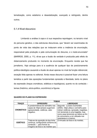 70
tematização, como estatismo e desestatização, avançado e retrógrado, dentre
outros.
5.1.4 Nível discursivo
Limitando a análise à capa e à sua respectiva reportagem, no terceiro nível
do percurso gerativo, o das estruturas discursivas, que “devem ser examinadas do
ponto de vista das relações que se instauram entre a instância da enunciação,
responsável pela produção e pela comunicação do discurso, e o texto-enunciado”
(BARROS, 2000, p. 11), vê-se que a ilusão de verdade é produzida pelo efeito do
distanciamento produzido no momento da enunciação. Enquanto revista que faz
jornalismo, Veja advoga para si a ausência de qualquer tipo de posicionamento
político-ideológico causando a ilusão de atuar apenas no nível da função referencial,
exceção feita apenas no editorial. Ainda nesse discurso é possível fazer uma leitura
temática a partir das oposições fundamentais opressão e liberdade, tanto no plano
da expressão (traços cromáticos, eidéticos e topológicos), quanto no do conteúdo -
temas (histórico, sócio-político, econômico) e figuras.
QUADRO DO PLANO DA EXPRESSÃO
TEMAS
TRAÇO OPRESSÃO LIBERDADE
CROMÁTICO
A predominância do vermelho nas
capas de Veja sempre sugeriram
agressividade, violência, valor
negativo.
Segundo Luciano Guimarães
(2000), Veja utiliza o vermelho para
indicar violência, opressão, tragédias.
Um terremoto é uma tragédia, mas
como esse terremoto se refere ao fim
do comunismo a cor utilizada nos
caracteres é o branco.
EIDÉTICO
Trata-se da oposição do tipo linha
contínua, configurando contorno do
conteúdo – para formar as
imagens da foice e do martelo que,
O trincado da foice e do martelo.
 