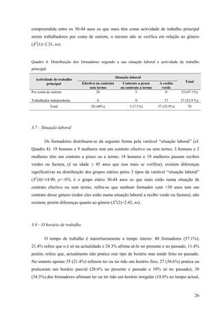 26
compreendida entre os 30-44 anos os que mais têm como actividade de trabalho principal
serem trabalhadores por conta de outrem, o mesmo não se verifica em relação ao género
(X2
(1)=2.31, ns).
Quadro 4: Distribuição dos formadores segundo a sua situação laboral e actividade de trabalho
principal
Situação laboral
Actividade de trabalho
principal Efectivo ou contrato
sem termo
Contrato a prazo
ou contrato a termo
A recibo
verde
Total
Por conta de outrem
Trabalhador independente
28
0
5
0
0
37
33 (47.1%)
37 (52.9 %)
Total 28 (40%) 5 (7.1%) 37 (52.9%) 70
3.7 – Situação laboral
Os formadores distribuem-se da seguinte forma pela variável “situação laboral” (cf.
Quadro 4): 19 homens e 9 mulheres tem um contrato efectivo ou sem termo; 3 homens e 2
mulheres têm um contrato a prazo ou a termo; 18 homens e 19 mulheres passam recibos
verdes ou factura, (é na idade ≥ 45 anos que isso mais se verifica); existem diferenças
significativas na distribuição dos grupos etários pelos 3 tipos da variável “situação laboral”
(X2
(4)=14.90, p<.05), é o grupo etário 30-44 anos os que mais estão numa situação de
contrato efectivo ou sem termo, refira-se que nenhum formador com <30 anos tem um
contrato desse género (todos eles estão numa situação laboral a recibo verde ou factura), não
existem, porém diferenças quanto ao género (X2
(2)=2.42, ns).
3.8 – O horário de trabalho
O tempo de trabalho é maioritariamente a tempo inteiro: 40 formadores (57.1%);
21.4% refere que o é só na actualidade e 24.3% afirma sê-lo no presente e no passado, 11.4%
porém, refere que, actualmente não pratica este tipo de horário mas tendo feito no passado.
No entanto apenas 35 (21.4%) referem ter ou ter tido um horário fixo; 27 (38.6%) pratica ou
praticaram um horário parcial (28.6% no presente e passado e 10% só no passado); 38
(54.3%) dos formadores afirmam ter ou ter tido um horário irregular (18.6% no tempo actual,
 