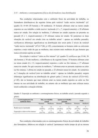 28
3.11 – Ambiente e constrangimentos físicos dos formadores (sua distribuição)
Nas condições relacionadas com o ambiente físico da actividade de trabalho, os
formadores distribuem-se da seguinte forma pela variável “ruído nocivo incómodo” (cf.
quadro 5): N=68 (38 homens e 30 mulheres); 18 homens afirmam estar ou terem estado
expostos no seu trabalho a ruído nocivo/ incómodo (11 e 7, respectivamente), e 20 afirmam
nunca ter estado. Em relação às mulheres, 5 afirmam ter estado expostas no presente ou
passado (4 e 1, respectivamente) e 25 afirmam nunca ter estado. Se juntarmos as duas
situações da variável em estudo (sim no trabalho actual + apenas no trabalho passado),
verificam-se diferenças significativas na distribuição dos sexos pelos 2 níveis da variável
“ruído nocivo incómodo” (X2
(1)=7,06; p<.05), concretamente os homens estão ou estiveram
expostos a mais ruído do que as mulheres, mas existem mais mulheres do que homens que
nunca estiveram sujeitas ao ruído.
Em relação à variável “calor ou frio intenso” (cf. quadro 5) verifica-se que N=66; 36
são homens e 30 são mulheres, e distribuem-se da seguinte forma: 19 homens afirmam estar
ou terem estado (6 e 13, respectivamente) expostos a calor ou frio intenso, e 17 afirmam
nunca ter estado. No que concerne às mulheres, 7 afirmam estar no presente expostas ao calor
ou frio intenso, 1 afirma ter estado no passado, e 22 afirmam nunca ter estado. Ao somarmos
as 2 situações da variável (sim no trabalho actual + apenas no trabalho passado), surgem
diferenças significativas na distribuição do género pelos 2 níveis da variável (X2
(1)=4.62;
p<.05), são os homens que mais referem estar ou terem estado expostos ao calor ou frio
intenso na sua actividade de trabalho, no entanto são as mulheres que mais referem nunca
terem conhecido a situação referida.
Quadro 5: Exposição ao ambiente e constrangimentos físicos, no trabalho actual e passado segundo o
género
Constrangimentos do
ambiente físico
Sim, no trabalho
actual
Apenas no trabalho
passado
Total
Homens Mulheres Homens Mulheres Homens Mulheres
Ruído nocivo incómodo
11
(28.9%)
4
(13.3%)
7
(18.4%)
1
(3.3%)
18
(47.3%)
5
(16.6%)
Exposição a calor ou frio intenso
6
(16.7%)
7
(23.3%)
13
(36.1%)
1
(3.3%)
19
(52.8%)
8
(26.6%)
Nas condições relacionadas com os constrangimentos físicos da actividade de trabalho
dos formadores, obtém-se em relação à variável “permanecer muito tempo de pé na mesma
 