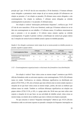 29
posição que” que: N=64 (35 são do sexo masculino e 29 do feminino); 15 homens afirmam
serem obrigados a permanecer muito tempo de pé na mesma posição (10 afirmam-no em
relação ao presente e 5 em relação ao passado), 20 afirmam nunca serem obrigados a este
constrangimento. Em relação às mulheres, 5 afirmam serem obrigadas ao referido
constrangimento no presente e 2 no passado, 22 afirmam nunca.
Em relação à variável “deslocações profissionais frequentes”, verifica-se que: N=63
(33 são do sexo masculino e 30 do sexo feminino), sendo que 18 homens referem ter ou ter
tido este constrangimento no seu trabalho e 15 afirmam nunca; 16 mulheres mencionam-no
para o presente e só no passado e 14 referem nunca estarem sujeitas ao referido
constrangimento. O quadro 6 permite verificar a distribuição da variável por grupos etários
nas 2 situações da variável (sim no trabalho actual e apenas no trabalho passado).
Quadro 6: Ser obrigado a permanecer muito tempo de pé na mesma posição no trabalho presente ou
passado, segundo os grupos etários.
< 30 anos 30-44 anos ≥ 45 anos
Constrangimentos físicos
Presente Passado Presente Passado Presente Passado
Total
Permanecer muito tempo de pé na
mesma posição
4 1 5 2 6 4
22
(33.8%)
Deslocações profissionais
frequentes
7 1 11 3 5 7
34
(54.0%)
3.12 – Constrangimentos organizacionais e relacionais dos formadores (sua distribuição)
Em relação à variável “fazer várias coisas ao mesmo tempo” constata-se que 60.6%
(40) dos formadores estão ou estiveram expostos a este constrangimento; 39.4% (26) afirmam
nunca ter estado. Verificam-se, no entanto, diferenças significativas na distribuição por
género (X2
(2)=9.02; p<.05), são os homens que mais referem estar ou terem estado expostos a
situações de ter que fazer várias coisas ao mesmo tempo., porém, são mais as mulheres que
referem nunca ter estado. Também se verificam diferenças significativas em relações aos
grupos etários (X2
(4)=12.38; p<.05), é o grupo etário dos 30-44 anos que mais refere estar
exposto a situações de ter que fazer, na sua actividade de trabalho actual, várias coisas ao
mesmo tempo, no entanto são as mulheres que mais o referem em relação ao passado.
No que concerne à variável “frequentes interrupções” obtém-se que: 45.2% (28) dos
formadores estão ou estiveram expostos no passado a situações de frequentes interrupções na
 
