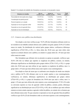 33
Quadro 9: As relações de trabalho dos formadores no presente, só no passado e nunca
Relações de trabalho
Sim, no
trabalho actual
Apenas no
trabalho passado
Nunca
Total
(100%)
Necessidade de inter-ajuda entre colegas 53 (79.1%) 7 (10.4%) 7 (10.4%) 67
Consideração da opinião pessoal 58 (89.2%) 4 (6.2%) 3 (4.6%) 65
Possível exprimir-se à vontade 58 (85.3%) 4 (5.7%) 6 (8.8%) 68
Exposição ao risco de agressão verbal 30 (42.9%) 5 (7.1%) 31 (47%) 66
Exposição ao risco de agressão física 25 (39.7%) 2 (3.2%) 36 (57.1%) 63
Exposição ao risco de intimidação 21 (33.3%) 4 (6.3%) 38 (60.3%) 63
3.15 – Contacto com o público (sua distribuição)
Em relação a este item verifica-se que: 74.2% (49) dos formadores afirmam existir ou
ter existido no seu trabalho contacto directo com o público em geral, apenas 25.8% (17) refere
nunca ter estado. Na distribuição da variável pelos grupos etários, verificam-se diferenças
significativas (X2
(4)=9.28; p=.05), é a faixa etária dos 30-44 anos que mais refere estar
exposto ao contacto directo com o público, no entanto é o grupo etário de ≥ 45 anos que mais
refere nunca ter estado.
Dos formadores que afirmam sim no presente ou apenas no passado, verifica-se que:
56.6% (30) têm ou tinham que suportar as exigências do público, existem, no entanto,
diferenças significativas na distribuição pelos grupos etários (X2
(4)=13.43; p<.05), é o grupo
etário dos 30-44 anos que mais afirma ter que suportar as exigências do público, mas é o
grupo etário ≥ 45 anos que mais afirma nunca estar sujeito a esse constrangimento.
Em relação ao facto de terem que se confrontar com situações de tensão nas relações
com o público 66.7% (36) afirmam estar ou ter estado sujeitos a esse constrangimento,
verificam-se, no entanto, diferenças significativas na distribuição por grupos etários
(X2
(4)=9.93; p<.05), é o grupo de formadores dos 30-44 anos que mais o refere, mas é o
grupo ≥ 45 anos que mais afirma não estar exposto a esse constrangimento; 57.4% (31) estão
ou estiveram expostos ao risco de agressão verbal do público, existem, porém, diferenças
significativas na distribuição por sexo (X2
(2)=9.59; p<.05), são as mulheres que mais referem
estarem ou terem estado expostas a agressão verbal do público, no entanto são os homens que
mais afirmam nunca estar. No que concerne à exposição ao risco de agressão física do público
verifica-se que 42.6% (23) de formadores estão ou estiveram expostos a este constrangimento.
 