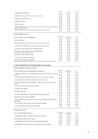 4
_ ruído nocivo ou incómodo
_ vibrações (oscilações ou tremores no corpo, ou nos membros)
_ radiações (material radioactivo, RX)
_ calor ou frio intenso
_ poeiras ou gases
_ agentes biológicos (contacto, manuseamento com bactérias, vírus, fungos ou material de origem
orgânica ou vegetal ou animal)
_ agentes químicos (colas, solventes, pigmentos, corantes, vernizes, diluentes)
CONSTRANGIMENTOS FÍSICOS
No meu trabalho sou (ou era) obrigado a…
Sim, no trabalho
actual
Apenas no
trabalho passado
Nunca
_ gestos repetitivos
_ posturas penosas (posições do corpo dolorosas, custosas, desconfortáveis)
_ esforços físicos intensos (cargas pesadas manuseadas ou movimentadas)
_ permanecer muito tempo de pé na mesma posição
_ permanecer muito tempo de pé com deslocamento
(arrastar, puxar, empurrar, andar muito de pé)
_ permanecer muito tempo sentado
_ subir e descer com muita frequência
_ deslocações profissionais frequentes
(ausência ou afastamento do local de trabalho ou de casa, que interfere com a rotina familiar ou social)
2. CONSTRANGIMENTOS ORGANIZACIONAIS E RELACIONAIS
CONSTRANGIMENTOS DO RITMO DE TRABALHO
No meu trabalho estou (ou estava) exposto a situações de…
Sim, no trabalho
actual
Apenas no
trabalho passado
Nunca
_ cadência automática de uma máquina (dependendo do ritmo da máquina, a máquina impõe
um ritmo)
_ ter que depender do trabalho de colegas (cadeia, linha de produção, montagem)
_ ter que depender dos pedidos directos dos clientes, utentes
_ normas de produção ou prazos rígidos a cumprir (controlo da qualidade, tempos curtos
impostos)
_ ter que fazer várias coisas ao mesmo tempo
_ frequentes interrupções
_ ter que me apressar
_ ter que resolver situações ou problemas imprevistos sem ajuda
_não poder desviar o olhar do trabalho
_ ter que suprimir ou encurtar uma refeição, ou nem realizar a pausa por causa
do trabalho
_ ter que dormir a horas pouco usuais por causa do trabalho
_ ter de ultrapassar o horário normal de trabalho
AUTONOMIA E INICIATIVA
No meu trabalho tenho (ou tinha) …
Sim, no trabalho
actual
Apenas no
trabalho passado
Nunca
_ possibilidade de alterar a ordem de realização das tarefas
_ liberdade para decidir como o realizar
_ possibilidade de influenciar o ritmo ou velocidade de trabalho
_ possibilidade de, frequentemente, tomar decisões por mim mesmo
 