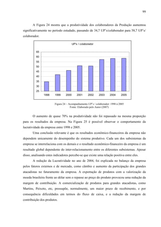 99



       A Figura 24 mostra que a produtividade dos colaboradores da Produção aumentou
significativamente no período estudado, passando de 34,7 UP’s/colaborador para 58,7 UP’s/
colaborador.

                                        UP's / colaborador


          65
          60
          55
          50
          45
          40
          35
          30
          25
                1998    1999     2000       2001     2002    2003     2004     2005


                        Figura 24 – Acompanhamento UP’s / colaborador: 1998 à 2005
                                     Fonte: Elaborado pelo Autor (2007)


       O aumento de quase 70% na produtividade não foi repassado na mesma proporção
para os resultados da empresa. Na Figura 25 é possível observar o comportamento da
lucratividade da empresa entre 1998 e 2005.
       Uma conclusão relevante é que os resultados econômico-financeiros da empresa não
dependem unicamente do desempenho do sistema produtivo. Cada um dos subsistemas da
empresa se interrelaciona com os demais e o resultado econômico-financeiro da empresa é um
resultado global dependente do inter-relacionamento entre os diferentes subsistemas. Apesar
disso, analisando estes indicadores percebe-se que existe uma relação positiva entre eles.
       A redução da Lucratividade no ano de 2004, foi explicada no balanço da empresa
pelos fatores externos e de mercado, como câmbio e aumento da participação dos grandes
atacadistas no faturamento da empresa. A exportação de produtos com a valorização da
moeda brasileira frente ao dólar sem o repasse ao preço do produto provocou uma redução da
margem de contribuição. A comercialização de produtos para grandes atacadistas, como
Martins, Peixoto, etc, pressupõe, normalmente, um maior prazo de recebimento, e por
consequência dificuldades em termos do fluxo de caixa, e a redução da margem de
contribuição dos produtos.
 
