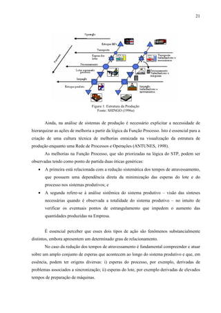 21




                                  Figura 1: Estrutura da Produção
                                     Fonte: SHINGO (1996a)


       Ainda, na análise de sistemas de produção é necessário explicitar a necessidade de
hierarquizar as ações de melhoria a partir da lógica da Função Processo. Isto é essencial para a
criação de uma cultura técnica de melhorias enraizada na visualização da estrutura de
produção enquanto uma Rede de Processos e Operações (ANTUNES, 1998).
       As melhorias na Função Processo, que são priorizadas na lógica do STP, podem ser
observadas tendo como ponto de partida duas óticas genéricas:
   •   A primeira está relacionada com a redução sistemática dos tempos de atravessamento,
       que possuem uma dependência direta da minimização das esperas do lote e do
       processo nos sistemas produtivos; e
   •   A segunda refere-se à análise sistêmica do sistema produtivo – visão das sínteses
       necessárias quando é observada a totalidade do sistema produtivo – no intuito de
       verificar os eventuais pontos de estrangulamento que impedem o aumento das
       quantidades produzidas na Empresa.


       É essencial perceber que esses dois tipos de ação são fenômenos substancialmente
distintos, embora apresentem um determinado grau de relacionamento.
       No caso da redução dos tempos de atravessamento é fundamental compreender e atuar
sobre um amplo conjunto de esperas que acontecem ao longo do sistema produtivo e que, em
essência, podem ter origens diversas: i) esperas do processo, por exemplo, derivadas de
problemas associados a sincronização; ii) esperas do lote, por exemplo derivadas de elevados
tempos de preparação de máquinas.
 