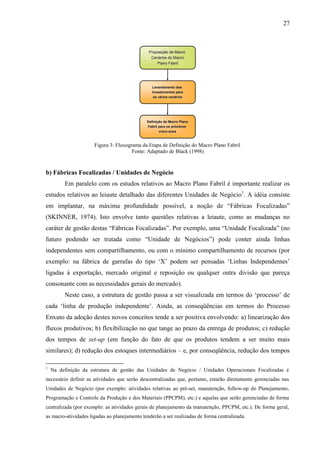 27



                                               Proposição de Macro
                                                Cenários do Macro
                                                   Plano Fabril




                                                 Levantamento dos
                                                 Investimentos para
                                                  os vários cenários




                                              Definição do Macro Plano
                                              Fabril para os próximos
                                                     cinco anos



                      Figura 3: Fluxograma da Etapa de Definição do Macro Plano Fabril
                                       Fonte: Adaptado de Black (1998)



b) Fábricas Focalizadas / Unidades de Negócio
         Em paralelo com os estudos relativos ao Macro Plano Fabril é importante realizar os
estudos relativos ao leiaute detalhado das diferentes Unidades de Negócio1. A idéia consiste
em implantar, na máxima profundidade possível, a noção de “Fábricas Focalizadas”
(SKINNER, 1974). Isto envolve tanto questões relativas a leiaute, como as mudanças no
caráter de gestão destas “Fábricas Focalizadas”. Por exemplo, uma “Unidade Focalizada” (no
futuro podendo ser tratada como “Unidade de Negócios”) pode conter ainda linhas
independentes sem compartilhamento, ou com o mínimo compartilhamento de recursos (por
exemplo: na fábrica de garrafas do tipo ‘X’ podem ser pensadas ‘Linhas Independentes’
ligadas à exportação, mercado original e reposição ou qualquer outra divisão que pareça
consonante com as necessidades gerais do mercado).
         Neste caso, a estrutura de gestão passa a ser visualizada em termos do ‘processo’ de
cada ‘linha de produção independente’. Ainda, as conseqüências em termos do Processo
Enxuto da adoção destes novos conceitos tende a ser positiva envolvendo: a) linearização dos
fluxos produtivos; b) flexibilização no que tange ao prazo da entrega de produtos; c) redução
dos tempos de set-up (em função do fato de que os produtos tendem a ser muito mais
similares); d) redução dos estoques intermediários – e, por conseqüência, redução dos tempos

1
    Na definição da estrutura de gestão das Unidades de Negócio / Unidades Operacionais Focalizadas é
necessário definir as atividades que serão descentralizadas que, portanto, estarão diretamente gerenciadas nas
Unidades de Negócio (por exemplo: atividades relativas ao pré-set, manutenção, follow-up do Planejamento,
Programação e Controle da Produção e dos Materiais (PPCPM), etc.) e aquelas que serão gerenciadas de forma
centralizada (por exemplo: as atividades gerais de planejamento da manutenção, PPCPM, etc.). De forma geral,
as macro-atividades ligadas ao planejamento tenderão a ser realizadas de forma centralizada.
 