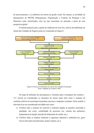 28



de atravessamento; e e) melhorias em termos da gestão visual. No entanto, as atividades de
planejamento de PPCPM (Planejamento, Programação e Controle da Produção e dos
Materiais) serão centralizadas, uma vez que necessitam ser pensadas a partir de uma
perspectiva global.
       O método proposto para a gestão de melhorias do lead time, através da redefinição do
leiaute das Unidades de Negócio pode ser visualizado na Figura 4.


          Definição dos pressupostos e restrições                                          Montagem de cenários futuros
           para a montagem dos cenários - “A”                                              a partir de uma visão ideal - “B”




                                                          Comparação entre os
                                                           Cenários “A” com “B”
                                                    visando construir Layout’s possíveis


        Circuito 2 Atendimento                           Detalhamento dos vários                           Análise de tecnologia
            (Análise C X D)                            cenários de layout (mínimo 2)                          de fabricação


                                                         Análise dos investimentos
                                                               necessários


                                                          Definição do Layout da
                                                           Unidade de Negócio


                                                    Levantamento Final de Investimentos
                                                           e Retorno Esperado



                                                           Plano de Implantação



                                                                Execução



                                                          Controle de resultados


                       Figura 4: Processo de Definição do Leiaute das Unidades Focalizadas
                                        Fonte: Adaptado de Caetano (1994)


       Na etapa de definição dos pressupostos e restrições para a montagem dos cenários –
“A”, devem ser considerados os elementos do leiaute atual, bem como o conjunto de
restrições relativas às tecnologias de produto, processo e máquinas existentes. Neste sentido, é
relevante levar em consideração atividades tais como:
   i) Verificar todo o conjunto de variáveis e restrições ligadas às questões associadas à
       qualidade, tais como, variabilidade de processos (ex: mistura dos polímeros,
       temperaturas da injeção, pressão de fechamento do molde, etc.);
   ii) Verificar todas as relações referentes à segurança industrial e ambiental (ex: gases
       tóxicos derivados do poliuretano, pontes rolantes, etc.);
 