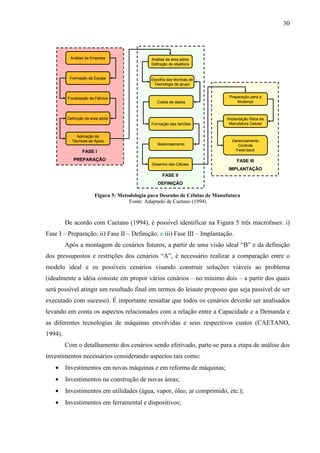 30




           Análise da Empresa                   Análise da área piloto
                                                Definição de objetivos


           Formação da Equipe                  Escolha das técnicas de
                                                Tecnologia de grupo


          Focalização da Fábrica                                               Preparação para a
                                                   Coleta de dados                 Mudança



          Definição da área piloto                                            Implantação física da
                                                Formação das famílias          Manufatura Celular


              Aplicação de
            Técnicas de Apoio                                                   Gerenciamento
                                                   Balanceamento                   Controle
                  FASE I                                                         Feed-back

             PREPARAÇÃO                                                            FASE III
                                                Desenho das Células
                                                                               IMPLANTAÇÃO
                                                      FASE II
                                                   DEFINIÇÃO

                         Figura 5: Metodologia para Desenho de Células de Manufatura
                                       Fonte: Adaptado de Caetano (1994)



         De acordo com Caetano (1994), é possível identificar na Figura 5 três macrofases: i)
Fase I – Preparação; ii) Fase II – Definição; e iii) Fase III – Implantação.
         Após a montagem de cenários futuros, a partir de uma visão ideal “B” e da definição
dos pressupostos e restrições dos cenários “A”, é necessário realizar a comparação entre o
modelo ideal e os possíveis cenários visando construir soluções viáveis ao problema
(idealmente a idéia consiste em propor vários cenários – no mínimo dois – a partir dos quais
será possível atingir um resultado final em termos do leiaute proposto que seja passível de ser
executado com sucesso). É importante ressaltar que todos os cenários deverão ser analisados
levando em conta os aspectos relacionados com a relação entre a Capacidade e a Demanda e
as diferentes tecnologias de máquinas envolvidas e seus respectivos custos (CAETANO,
1994).
         Com o detalhamento dos cenários sendo efetivado, parte-se para a etapa de análise dos
investimentos necessários considerando aspectos tais como:
   •     Investimentos em novas máquinas e em reforma de máquinas;
   •     Investimentos na construção de novas áreas;
   •     Investimentos em utilidades (água, vapor, óleo, ar comprimido, etc.);
   •     Investimentos em ferramental e dispositivos;
 