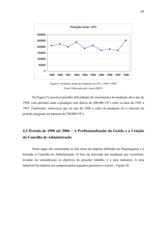 68



                                      Produção Anual - UP's

           300000

           250000

           200000

           150000

           100000

            50000

                0
                    1989 1990 1991 1992 1993 1994 1995 1996 1997 1998


                     Figura 9: Produção Anual da Termolar em UP’s: 1989 a 1998
                                Fonte: Elaborado pelo Autor (2007).


       Na Figura 9 é possível perceber dificuldades de crescimentos de produção até o ano de
1998, com períodos onde a produção está abaixo de 200.000 UP’s entre os anos de 1995 a
1997. Finalmente, observa-se que no ano de 1998 o valor de produção foi o máximo do
período atingindo um patamar de 250.000 UP’s.




4.3 Período de 1998 até 2006 – A Profissionalização da Gestão e a Criação
do Conselho de Administração


       Nesta etapa são estruturadas as três áreas da empresa definidas no Organograma e é
formado o Conselho de Administração. O foco da descrição das mudanças que ocorreram,
levando em consideração os objetivos do presente trabalho, é a área industrial. A área
industrial da empresa era composta pelos seguintes processos e setores - Figura 10.
 