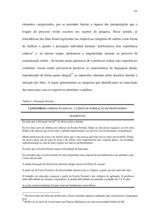 102

elementos categorizados, por se pretender ilustrar a riqueza das interpretações que o
resgate do processo vivido suscitou nos sujeitos da pesquisa. Nesse sentido, as
reincidências das falas foram registradas nas respectivas categorias de análise como forma
de ratificar o quanto a percepção individual humana “particulariza uma experiência
coletiva” e, ao mesmo tempo, demonstrar a singularidade inerente ao processo de
comunicação verbal – há formas muito pitorescas de o professor relatar suas experiências
cotidianas. Assim sendo, procurou-se preservar as características da linguagem falada,
reproduzindo de forma quase integral57 as expressões adotadas pelos docentes durante a
narração dos fatos. A seguir apresentamos as categorias que identificamos na transcrição
das entrevistas com os respectivos elementos e análises.

Tabela 6 – Formação Docente
CATEGORIAS: FORMAÇÃO INICIAL / CURSOS DE FORMAÇÃO DE PROFESSORES
ELEMENTOS
Eu acho que a formação inicial58 ela deixa muito a desejar.
Eu tive dois anos de didática de ciências na Escola Normal. Então eu não posso esquecer, eu tive uma
didática de ciências que trazia todo o método experimental e eu não tive isso na formação, na graduação.
Minha professora de sexta e de sétima séries que é uma pessoa que hoje está no meio universitário. Então,
ela levava para sala de aula de sexta e de sétima série experimentos que, naquela época, era novidade,
experimentação na sala de aula e aquilo me marcou profundamente.
Eu acho que a Escola Normal supera a Faculdade de Educação.
Eu considero que a escola normal foi mais importante nesse aspecto de procedimentos e de entender o que
é uma sala de aula.
A minha formação do Normal me permitiu chegar à prova do Pedro II e passar.
A gente sai do Curso Normal e da universidade, mesmo com os estágios, a gente sai sem saber dar aula.
O trabalho em educação começou a partir da Escola Normal e dos colégios de aplicação. O professor
tinha dificuldade em orientar a normalista. A grande dificuldade era entender o trabalho de 1ª à 4ª série.
A escola normal realmente foi para mim um fundamento maravilhoso.

57

Na transcrição das falas dos professores, foram excluídas algumas repetições que caracterizam a linguagem
oral.
58
Refere-se ao curso de Licenciatura em Ciências Biológicas em uma universidade federal do RJ.

 