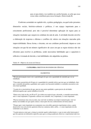 110

para cá para dentro, isso também nos auxilia bastante, eu acho que essas
coisas todas contribuem para nossa formação. (Entrevistada B)

Conforme assinalado no capítulo três, a prática pedagógica, na qual estão presentes
dimensões sociais, histórico-culturais e políticas, é um espaço importante para o
crescimento profissional, pois não é possível determinar aplicação de regras para as
situações inusitadas que surgem no cotidiano da sala de aula. A atividade docente envolve
a elaboração de respostas a dilemas e conflitos de valores em situações marcadas pela
imprevisibilidade. Dessa forma, o docente, em seu cotidiano profissional, depara-se com
situações em que há um número significativo de casos em que as regras técnicas não são
eficientes para resolver os problemas, sendo necessárias habilidades que o capacitem à
reflexão e à tomada de decisão, e tais habilidades são adquiridas na prática.

Tabela 10 – Objetivos do ensino de Ciências
CATEGORIA: OBJETIVOS DO ENSINO DE CIÊNCIAS
ELEMENTOS
*Há uma preocupação maior com a aprendizagem do que com a quantidade de conteúdo que vai ser
trabalhado.
*Uma outra característica de 84 para cá, a quantidade de conteúdo teórico que tem que ser trabalhado, claro
que o conteúdo não perdeu a qualidade, mas a gente vem buscando trabalhar os conteúdos necessários com
uma maior qualidade.
*A gente já se conscientizou de que, para ter uma maior qualidade, a gente precisa de atividades
diferentes,aquelas que a gente trabalhava lá em 84.
*Outra coisa, hoje em dia, em 89 ou 87, já se tinha essa noção de que a decoreba, o conteúdo memorizado,
não é o mais importante. O aprender a utilizar esse conteúdo, sim, é importante, é o mais importante.
*Precisa memorizar uma coisa ou outra, mas você não vai dedicar seu tempo à memorização, você vai
dedicar um trabalho em que aquilo comece a fazer parte dos teus conhecimentos de forma natural.
*Porque aqui o mais importante era exatamente essa coisa deles quererem experimentar coisas, a gente
desenvolver essa coisa de eles quererem observar a natureza, deles, enfim... e o mais importante era eles
(referindo-se aos alunos).
*A gente pensava como que a criança ia construir aquele conhecimento e o que eu mais achei interessante é
que eles queriam um laboratório especifico para que as crianças pudessem observar e experimentar tudo isso.

 