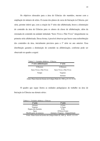 85

Os objetivos elencados para a área de Ciências são mantidos, mesmo com a
ampliação do número de séries. O exame dos planos de curso de Iniciação às Ciências, por
série, permite inferir que, com a criação da 1ª série não alfabetizada, houve a diminuição
do conteúdo da área de Ciências para os alunos da classe de alfabetização, além da
retomada do conteúdo da unidade intitulada “Seres Vivos e Não Vivos” integralmente na
primeira série alfabetizada. Dessa forma, é possível observar que houve uma redistribuição
dos conteúdos da área, inicialmente previstos para a 1ª série no ano anterior. Essa
distribuição garantiu a diminuição de conteúdo na alfabetização, conforme pode ser
observado no quadro a seguir:

Tabela 3 – Unidades didáticas – Ciências
1ª série (alfabetização)

1ª série

O Homem

O Homem

Seres Vivos e Não Vivos

Seres Vivos e Não Vivos

Tempo

Vegetais
Animais

Fonte: Plano Geral de Ensino do Colégio Pedro II, 1985, p.31-33; 53-58.

O quadro que segue ilustra as unidades pedagógicas de trabalho na área de
Iniciação às Ciências nas demais séries:

Tabela 4 – Unidades didáticas –Ciências
2ª série
3ª série
Animais
O Solo
Vegetais
A Água
Órgãos dos Sentidos
O Ar
Água
O Nosso Corpo
Modificações da natureza
Animais e Vegetais - Adaptabilidade
Fonte: Plano Geral de Ensino do Colégio Pedro II, 1985, p. 80-85; 112-119

 