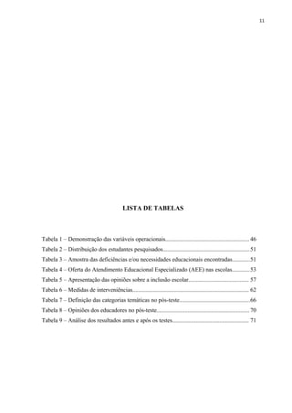 11
LISTA DE TABELAS
Tabela 1 – Demonstração das variáveis operacionais......................................................... 46
Tabela 2 – Distribuição dos estudantes pesquisados...........................................................51
Tabela 3 – Amostra das deficiências e/ou necessidades educacionais encontradas............51
Tabela 4 – Oferta do Atendimento Educacional Especializado (AEE) nas escolas............53
Tabela 5 – Apresentação das opiniões sobre a inclusão escolar......................................... 57
Tabela 6 – Medidas de interveniências............................................................................... 62
Tabela 7 – Definição das categorias temáticas no pós-teste................................................66
Tabela 8 – Opiniões dos educadores no pós-teste...............................................................70
Tabela 9 – Análise dos resultados antes e após os testes.................................................... 71
 