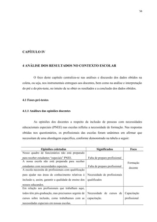 56
CAPÍTULO IV
4 ANÁLISE DOS RESULTADOS NO CONTEXTO ESCOLAR
O foco deste capítulo centraliza-se nas análises e discussão dos dados obtidos na
coleta, ou seja, nos instrumentais entregues aos docentes, bem como na análise e interpretação
do pré e do pós-teste, no intuito de se obter os resultados e a conclusão dos dados obtidos.
4.1 Fases pré-testes
4.1.1 Análises das opiniões docentes
As opiniões dos docentes a respeito da inclusão de pessoas com necessidades
educacionais especiais (PNEE) nas escolas refletiu a necessidade de formação. Nas respostas
obtidas nos questionários, os profissionais das escolas foram unânimes em afirmar que
necessitam de uma abordagem específica, conforme demonstrado na tabela a seguir:
Opiniões coletadas Significados Foco
Nosso quadro de funcionários não está preparado
para receber estudantes “especiais” PNEE. Falta de preparo profissional
Formação
docente
A nossa escola não está preparada para receber
estudantes com necessidades especiais. Falta de preparo profissional
A escola necessita de profissionais com qualificação
para ajudar nas áreas de conhecimento relativas à
inclusão e, assim, garantir a qualidade de ensino dos
nossos educandos.
Necessidade de profissionais
qualificados
Em relação aos profissionais que trabalham aqui,
todos têm pós-graduação, mas precisamos urgente de
cursos sobre inclusão, como trabalhamos com as
necessidades especiais em nossas escolas.
Necessidade de cursos de
capacitação.
Capacitação
profissional
 