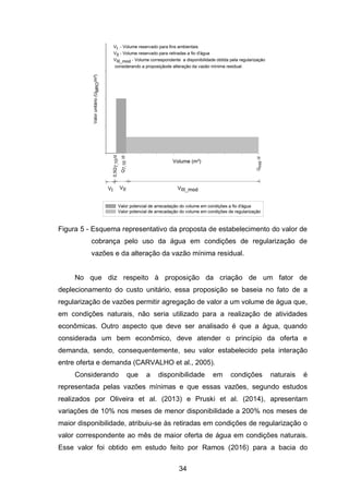34
Figura 5 - Esquema representativo da proposta de estabelecimento do valor de
cobrança pelo uso da água em condições de regularização de
vazões e da alteração da vazão mínima residual.
No que diz respeito à proposição da criação de um fator de
deplecionamento do custo unitário, essa proposição se baseia no fato de a
regularização de vazões permitir agregação de valor a um volume de água que,
em condições naturais, não seria utilizado para a realização de atividades
econômicas. Outro aspecto que deve ser analisado é que a água, quando
considerada um bem econômico, deve atender o princípio da oferta e
demanda, sendo, consequentemente, seu valor estabelecido pela interação
entre oferta e demanda (CARVALHO et al., 2005).
Considerando que a disponibilidade em condições naturais é
representada pelas vazões mínimas e que essas vazões, segundo estudos
realizados por Oliveira et al. (2013) e Pruski et al. (2014), apresentam
variações de 10% nos meses de menor disponibilidade a 200% nos meses de
maior disponibilidade, atribuiu-se às retiradas em condições de regularização o
valor correspondente ao mês de maior oferta de água em condições naturais.
Esse valor foi obtido em estudo feito por Ramos (2016) para a bacia do
 