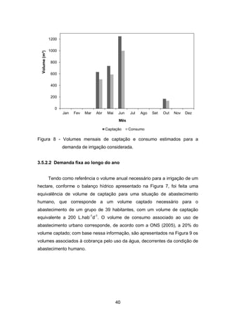 40
Figura 8 - Volumes mensais de captação e consumo estimados para a
demanda de irrigação considerada.
3.5.2.2 Demanda fixa ao longo do ano
Tendo como referência o volume anual necessário para a irrigação de um
hectare, conforme o balanço hídrico apresentado na Figura 7, foi feita uma
equivalência de volume de captação para uma situação de abastecimento
humano, que corresponde a um volume captado necessário para o
abastecimento de um grupo de 39 habitantes, com um volume de captação
equivalente a 200 L.hab-1
d-1
. O volume de consumo associado ao uso de
abastecimento urbano corresponde, de acordo com a ONS (2005), a 20% do
volume captado; com base nessa informação, são apresentados na Figura 9 os
volumes associados à cobrança pelo uso da água, decorrentes da condição de
abastecimento humano.
0
200
400
600
800
1000
1200
Jan Fev Mar Abr Mai Jun Jul Ago Set Out Nov Dez
Volume(m³)
Mês
Captação Consumo
 
