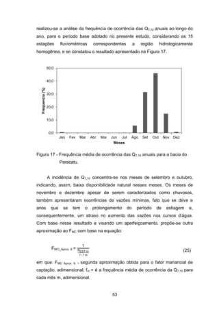 53
realizou-se a análise da frequência de ocorrência das Q7,10 anuais ao longo do
ano, para o período base adotado no presente estudo, considerando as 15
estações fluviométricas correspondentes a região hidrologicamente
homogênea, e se constatou o resultado apresentado na Figura 17.
Figura 17 - Frequência média de ocorrência das Q7,10 anuais para a bacia do
Paracatu.
A incidência de Q7,10 concentra-se nos meses de setembro e outubro,
indicando, assim, baixa disponibilidade natural nesses meses. Os meses de
novembro e dezembro apesar de serem caracterizados como chuvosos,
também apresentaram ocorrências de vazões mínimas, fato que se deve a
anos que se tem o prolongamento do período de estiagem e,
consequentemente, um atraso no aumento das vazões nos cursos d‘água.
Com base nesse resultado e visando um aperfeiçoamento, propõe-se outra
aproximação ao FMC com base na equação:
FMCi_Aprox. II =
1
REST m
̅̅̅̅̅̅̅̅̅̅̅̅
1 - f m
(25)
em que: FMC Aprox. II. = segunda aproximação obtida para o fator manancial de
captação, adimensional; fm = é a frequência média de ocorrência da Q7,10 para
cada mês m, adimensional.
0,0
10,0
20,0
30,0
40,0
50,0
Jan Fev Mar Abr Mai Jun Jul Ago Set Out Nov Dez
Frequencia(%)
Meses
 